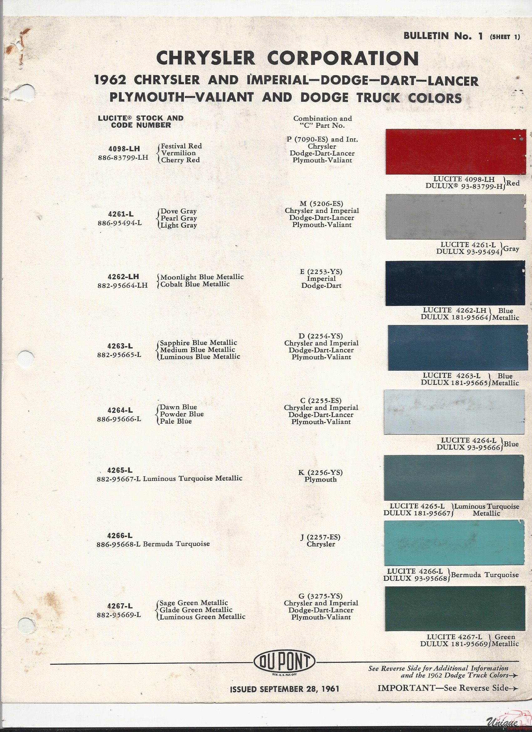 1962 Chrysler Paint Charts